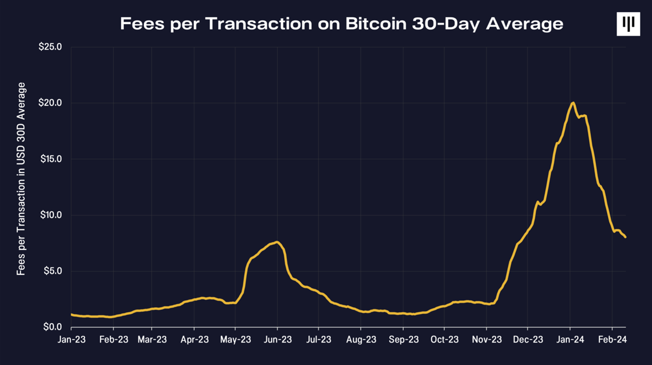 The Absence of Bad Things | Pantera