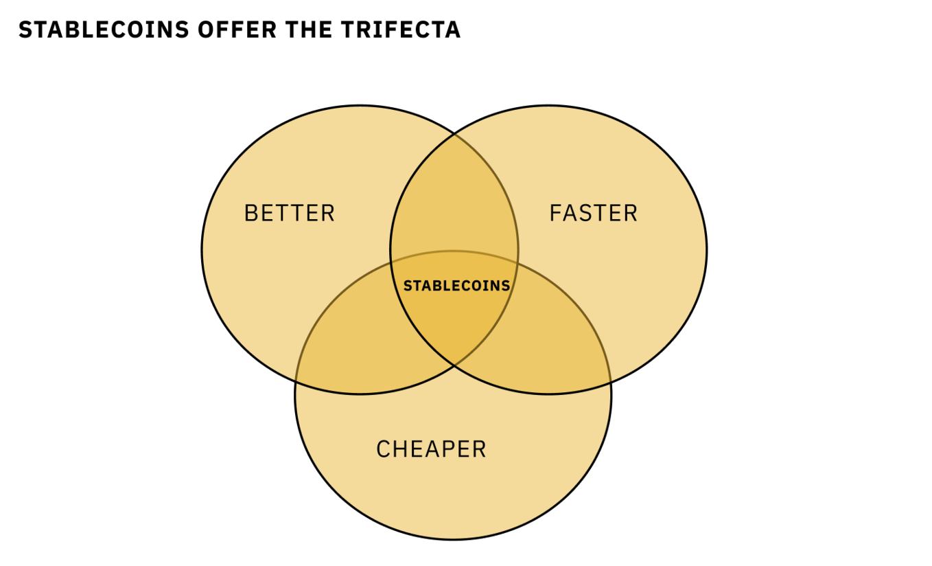 Blog - The Trillion Dollar Opportunity | Pantera