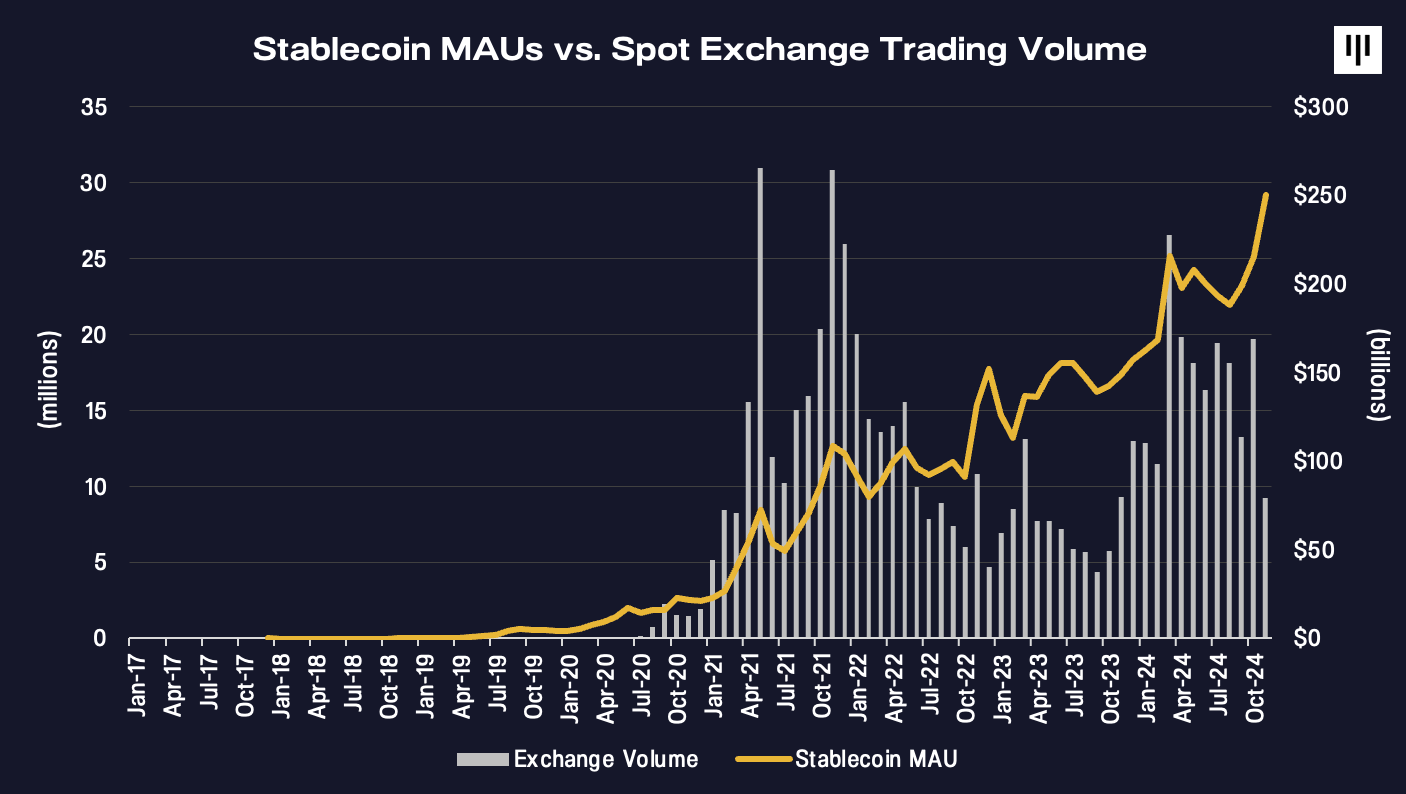 Escape Velocity | Pantera
