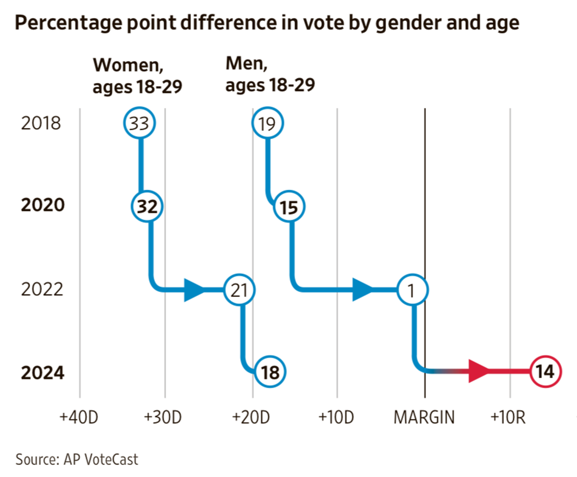 Escape Velocity | Pantera